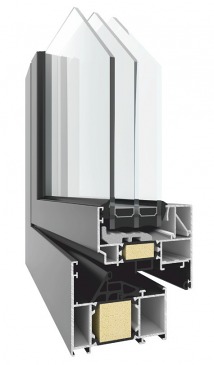 STANDARD - AJTÓ RENDSZER